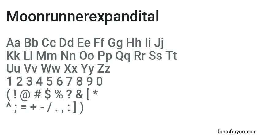 Czcionka Moonrunnerexpandital – alfabet, cyfry, specjalne znaki
