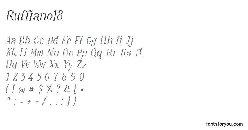 A fonte Ruffiano18 – alfabeto, números, caracteres especiais