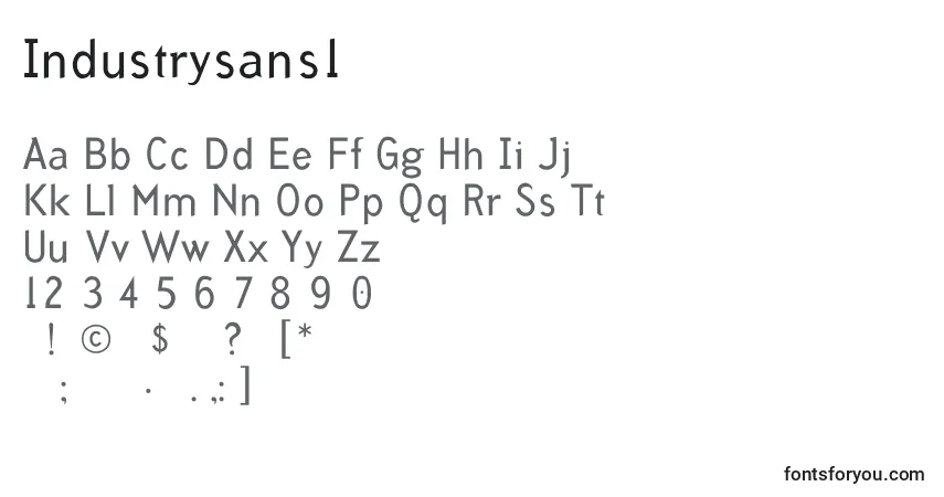 Czcionka Industrysans1 – alfabet, cyfry, specjalne znaki