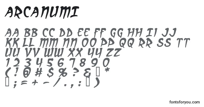 Шрифт ArcanumI – алфавит, цифры, специальные символы