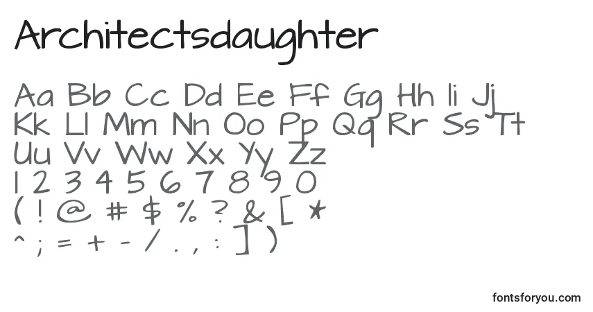A fonte Architectsdaughter – alfabeto, números, caracteres especiais