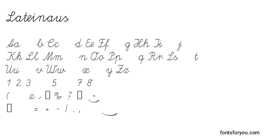 Schriftart Lateinaus – Alphabet, Zahlen, spezielle Symbole