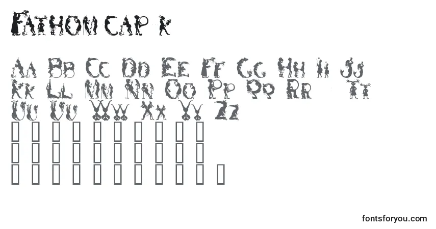 Schriftart Fathomscapsssk – Alphabet, Zahlen, spezielle Symbole