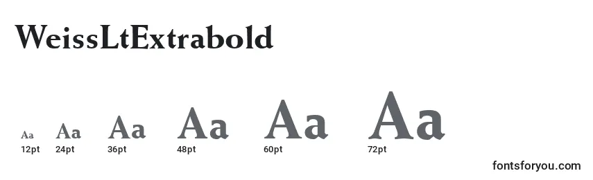 Размеры шрифта WeissLtExtrabold