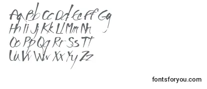 Überblick über die Schriftart Impronta
