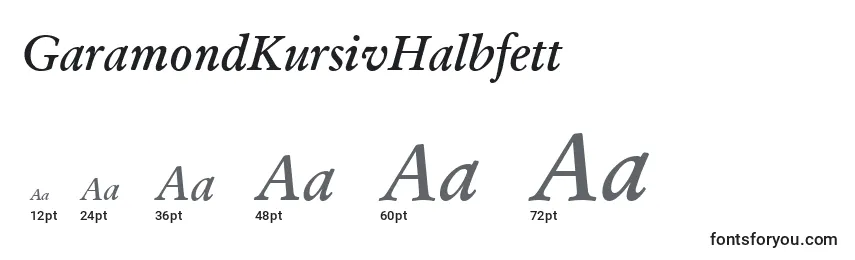 Размеры шрифта GaramondKursivHalbfett