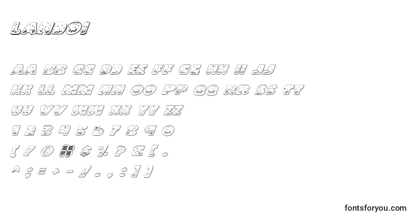 Schriftart Landoi – Alphabet, Zahlen, spezielle Symbole