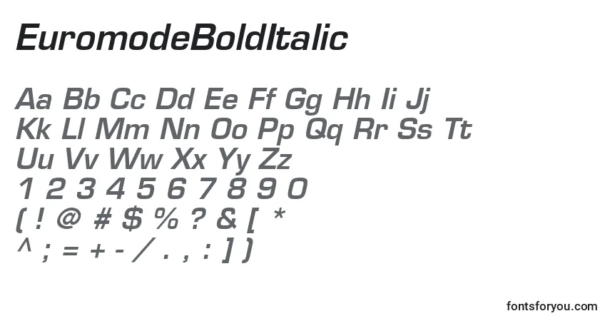 A fonte EuromodeBoldItalic – alfabeto, números, caracteres especiais