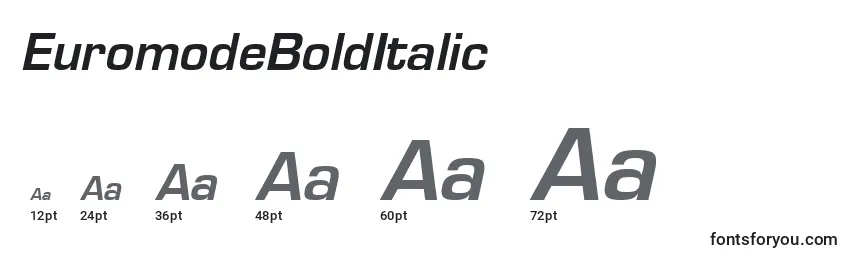 Размеры шрифта EuromodeBoldItalic