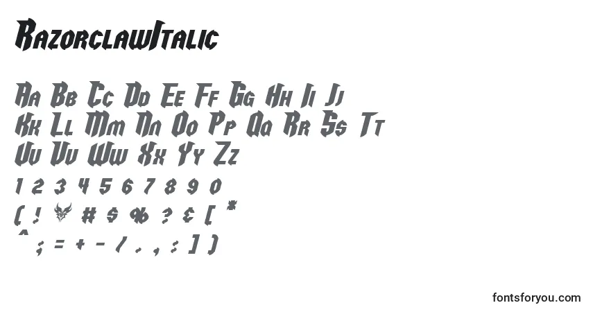 Czcionka RazorclawItalic – alfabet, cyfry, specjalne znaki