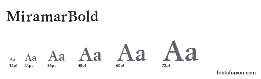 MiramarBold Font Sizes