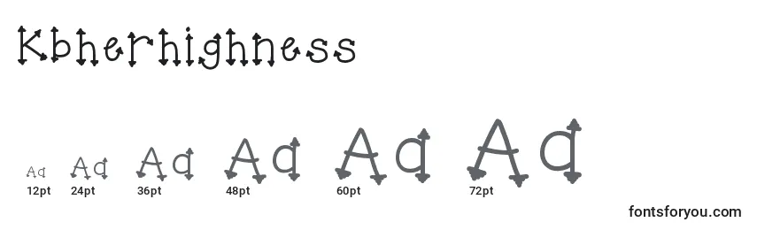 Размеры шрифта Kbherhighness