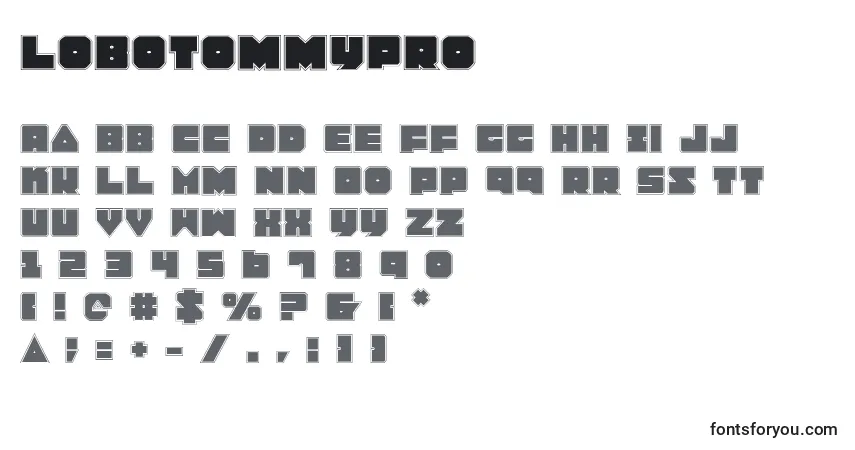 A fonte LoboTommyPro – alfabeto, números, caracteres especiais