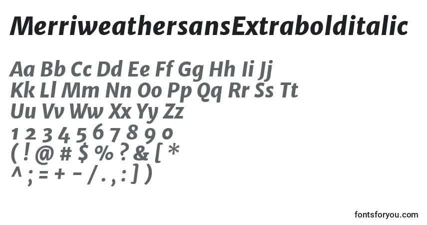 Czcionka MerriweathersansExtrabolditalic – alfabet, cyfry, specjalne znaki