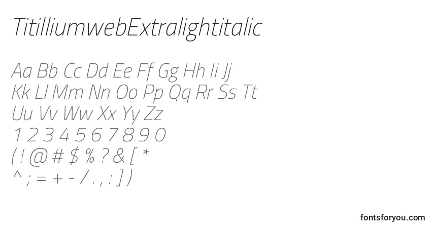 Schriftart TitilliumwebExtralightitalic – Alphabet, Zahlen, spezielle Symbole