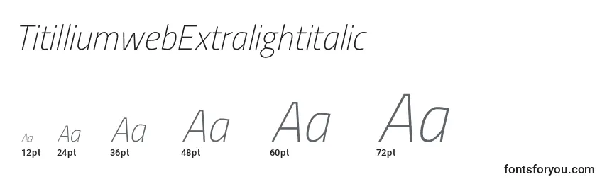 Размеры шрифта TitilliumwebExtralightitalic