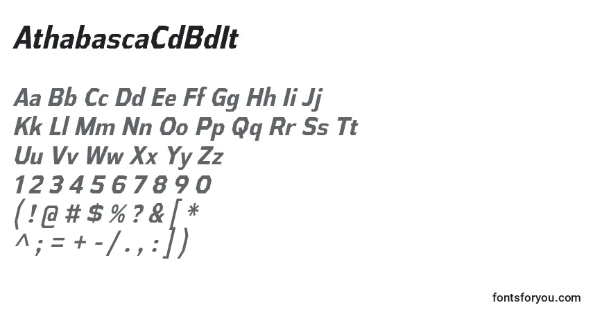 A fonte AthabascaCdBdIt – alfabeto, números, caracteres especiais