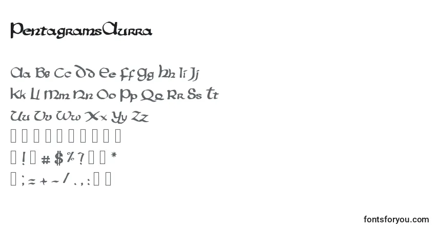 A fonte PentagramsAurra – alfabeto, números, caracteres especiais