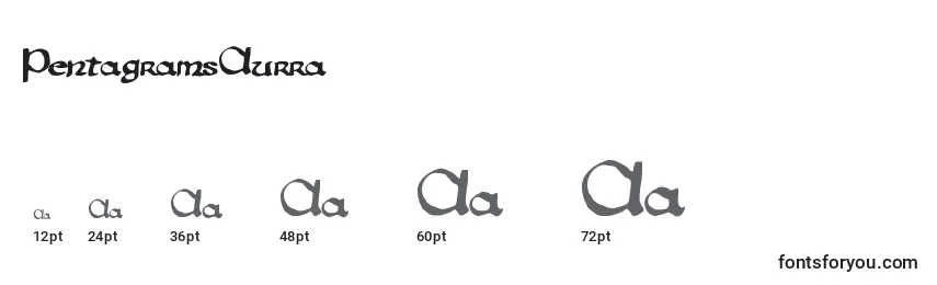 Размеры шрифта PentagramsAurra