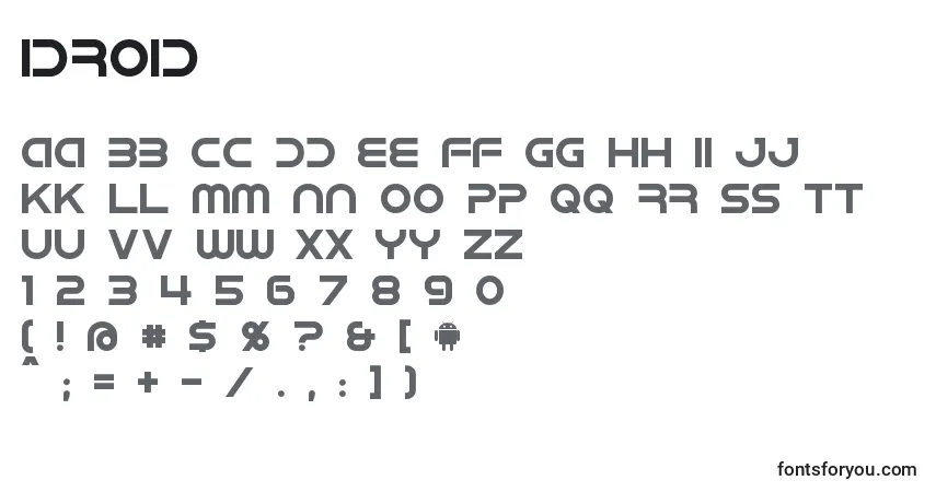 A fonte Idroid – alfabeto, números, caracteres especiais