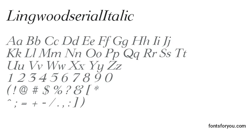 Czcionka LingwoodserialItalic – alfabet, cyfry, specjalne znaki