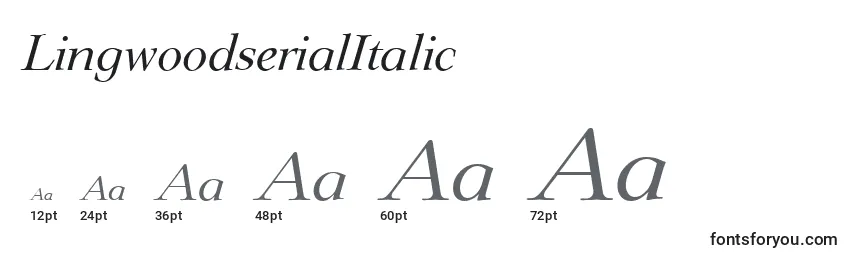Größen der Schriftart LingwoodserialItalic