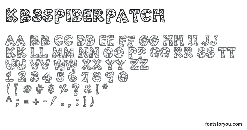 Czcionka Kb3spiderpatch – alfabet, cyfry, specjalne znaki