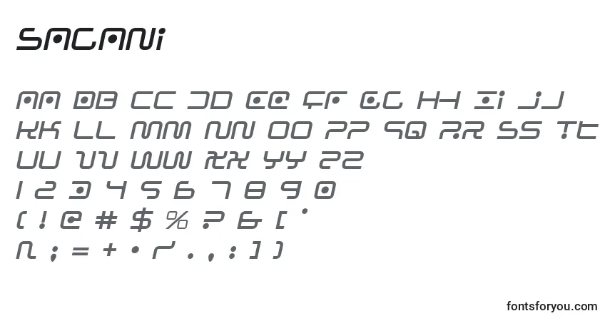 A fonte Sagani – alfabeto, números, caracteres especiais