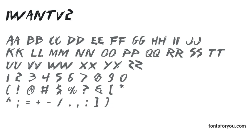 A fonte Iwantv2 – alfabeto, números, caracteres especiais