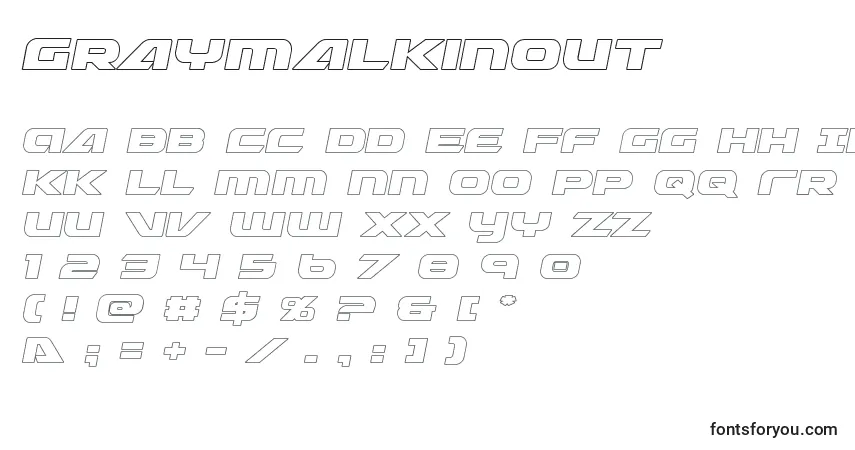 A fonte Graymalkinout – alfabeto, números, caracteres especiais