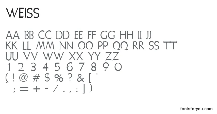 A fonte Weiss – alfabeto, números, caracteres especiais