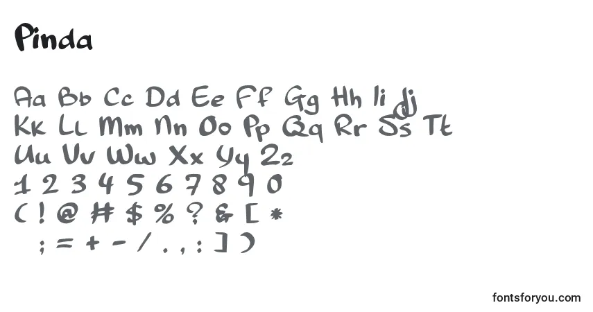 Fuente Pinda - alfabeto, números, caracteres especiales