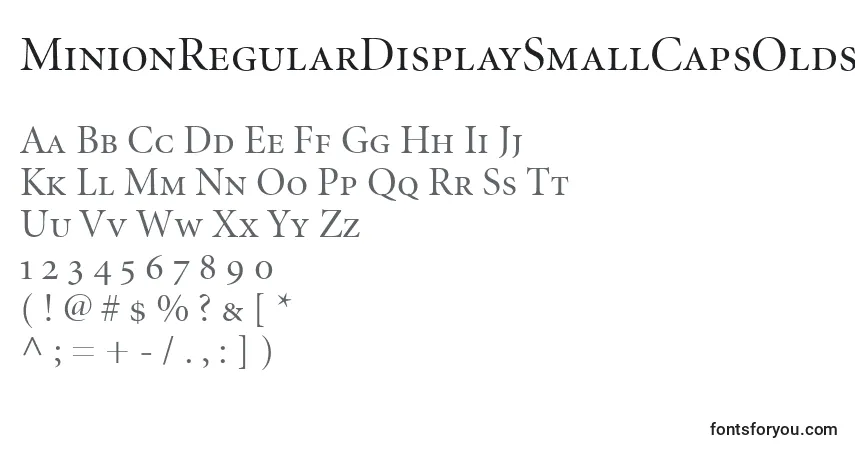 Schriftart MinionRegularDisplaySmallCapsOldstyleFigures – Alphabet, Zahlen, spezielle Symbole