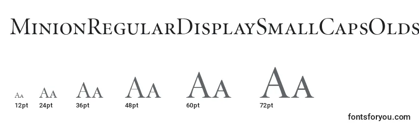 MinionRegularDisplaySmallCapsOldstyleFigures Font Sizes