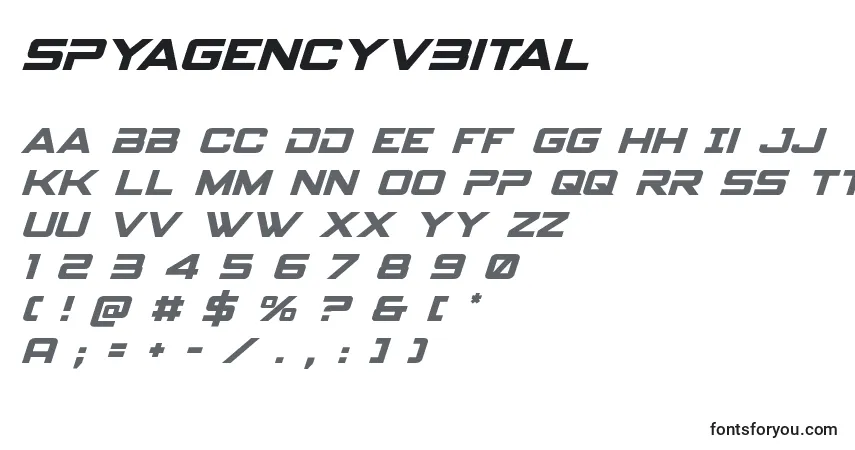 Czcionka Spyagencyv3ital – alfabet, cyfry, specjalne znaki