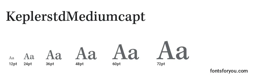 Размеры шрифта KeplerstdMediumcapt
