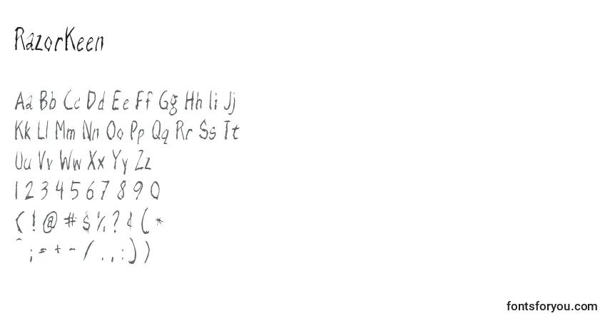 A fonte RazorKeen – alfabeto, números, caracteres especiais
