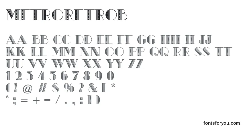 MetroRetroB-fontti – aakkoset, numerot, erikoismerkit