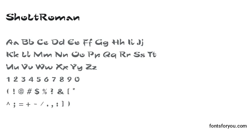 ShoLtRoman-fontti – aakkoset, numerot, erikoismerkit