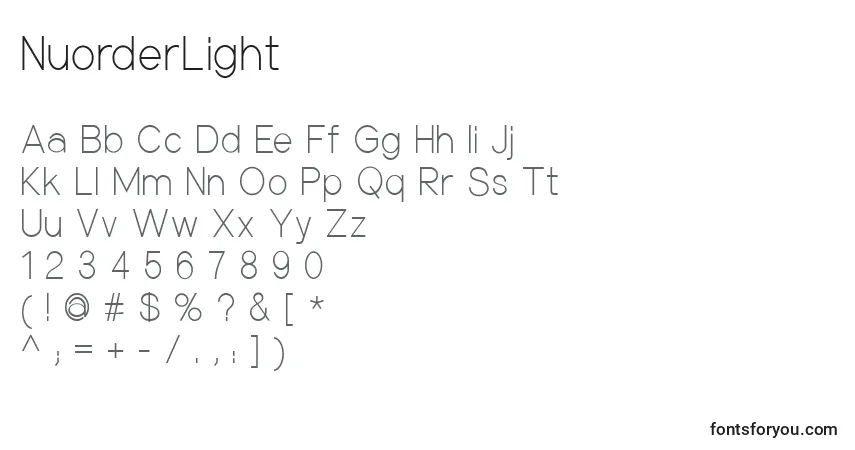 Czcionka NuorderLight – alfabet, cyfry, specjalne znaki