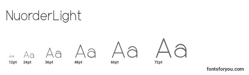NuorderLight Font Sizes