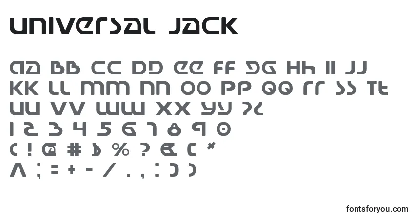 A fonte Universal Jack – alfabeto, números, caracteres especiais