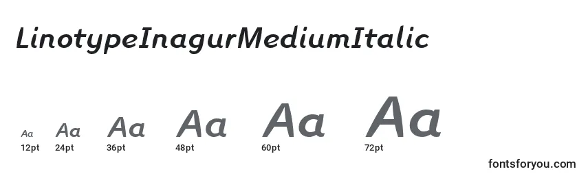 Tamanhos de fonte LinotypeInagurMediumItalic