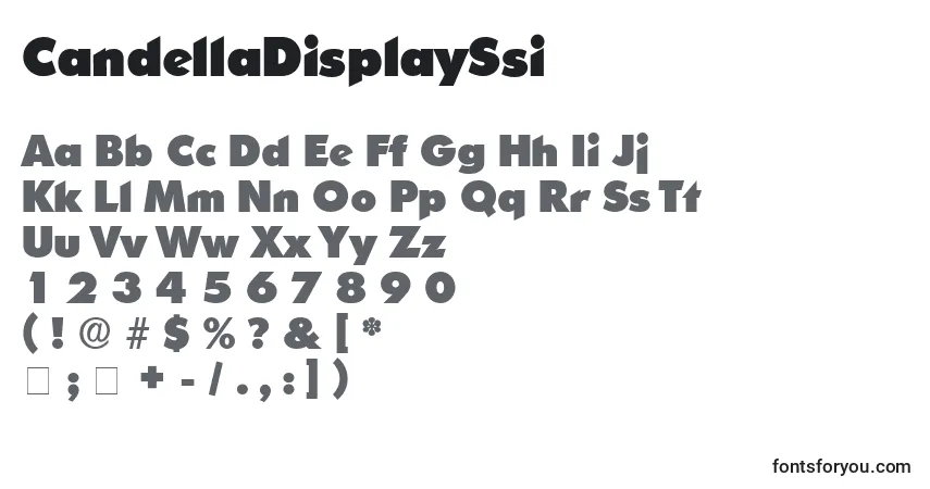 Czcionka CandellaDisplaySsi – alfabet, cyfry, specjalne znaki