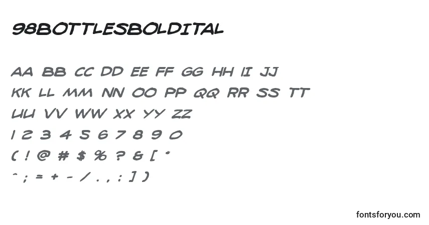 Czcionka 98bottlesboldital – alfabet, cyfry, specjalne znaki