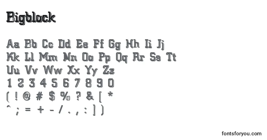 A fonte Bigblock – alfabeto, números, caracteres especiais