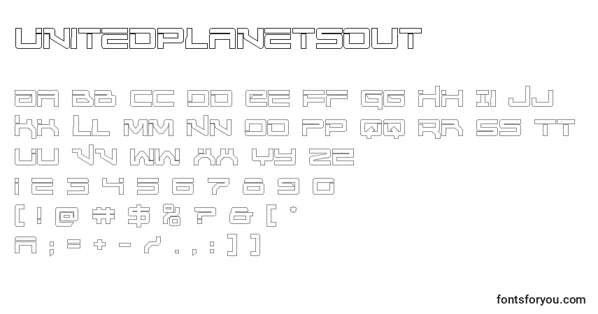 Czcionka Unitedplanetsout – alfabet, cyfry, specjalne znaki