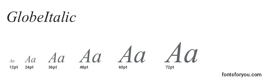 Размеры шрифта GlobeItalic