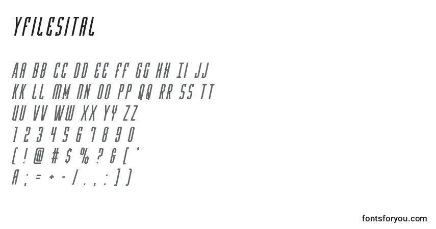 Czcionka Yfilesital – alfabet, cyfry, specjalne znaki