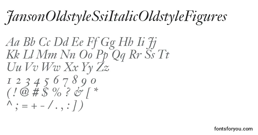 Czcionka JansonOldstyleSsiItalicOldstyleFigures – alfabet, cyfry, specjalne znaki